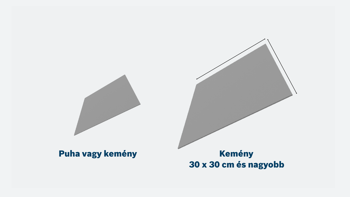 Bosch csempe keménység és méret összehasonlító útmutató.