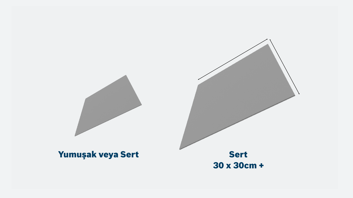 Bosch yumuşak ve sert fayanslar için fayans sertliği karşılaştırması.