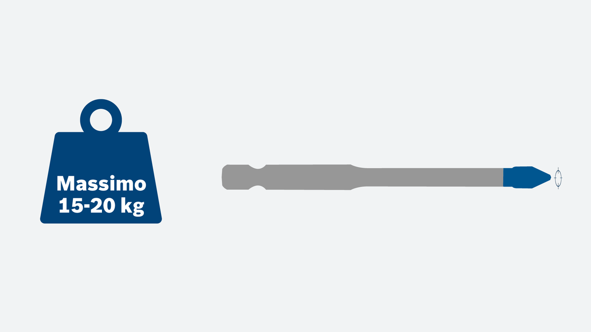 Pressione massima della punta per cacciavite Bosch 15-20 kg.