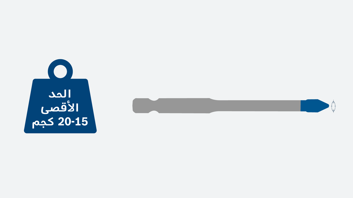 رأس مفك براغي من Bosch مزود بمؤشر ضغط أقصى يتراوح بين 15 إلى 20 كجم.