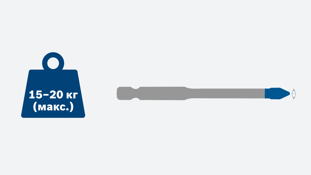 Бита-отвертка Bosch с максимальным давлением 15–20 кг.