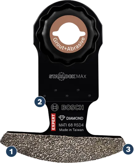 Lame abrasive et coulis diamanté Bosch Starlock Max.