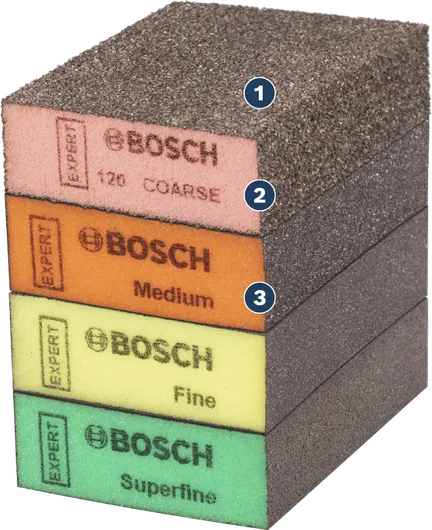 Шліфувальні губки Bosch грубої, середньої, дрібної та наддрібної зернистості.