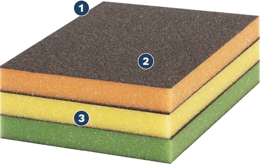 Spugne abrasive Bosch in colori a strati.