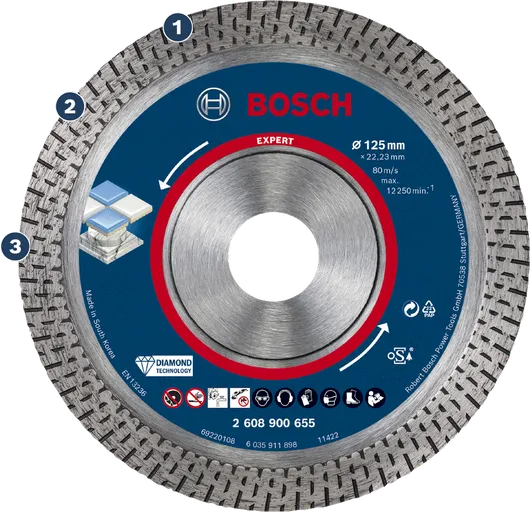 Bosch diamantskjæreskive for fliser for vinkelslipere.