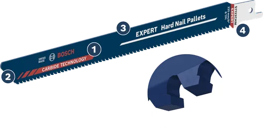 Bosch Expert Hard Nail Pallets saw blade with carbide technology.