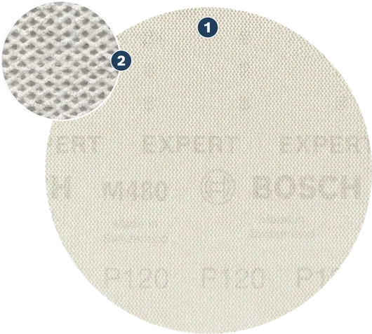 Bosch schuurschijf met fijnkorrelig gaas.