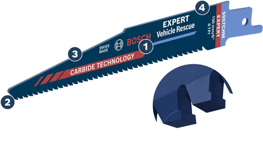شفرة منشار ترددي من الكربيد من Bosch إكسبرت لإنقاذ المركبات.