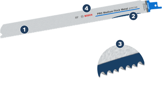 Lame de scie alternative Bosch PRO pour métal moyennement épais S1237BEF.