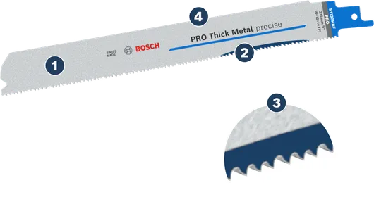 شفرة المنشار الدقيقة Bosch PRO Thick Metal لقطع المعادن.