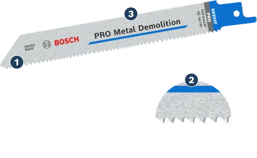 Bosch PRO Metal Demolition S925VF bimetal-savklinge.