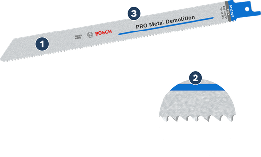 Bosch ПРО лист сабљане тестере за рушење метала.