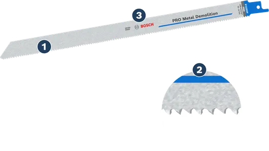 Bosch PRO Metal Demolition reciprocating saw blade.