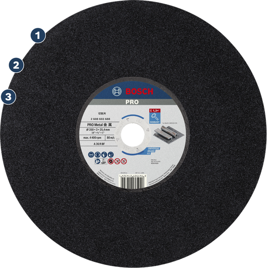 Disco de corte Bosch PRO Metal para trabajos robustos en metal.
