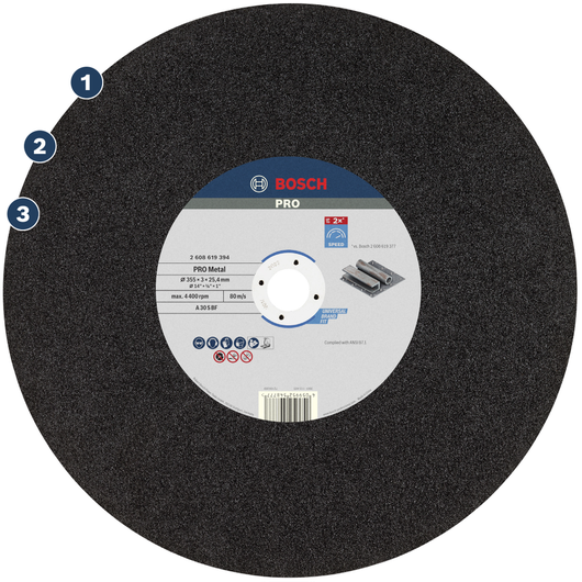 Disco de corte Bosch para metal, 355 mm Pro Metal.