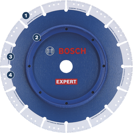 Bosch EXPERT Diamant-Rohrtrennscheibe für schnelles Rohrschneiden.
