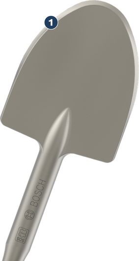 Bosch PRO SDS max kaevamispeitel, 110 x 400 mm.