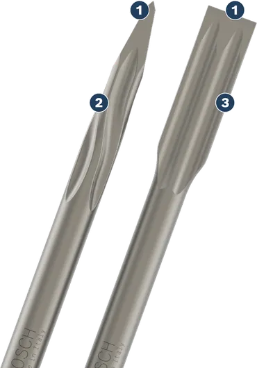 Bosch PRO SDS max-5C mejsel, spids og flad, 400 mm.