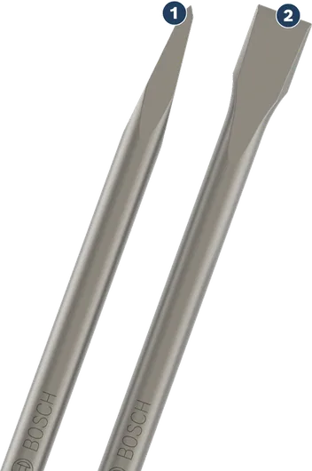 Set di scalpelli piatti Bosch per demolizione e taglio.