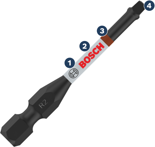 Bosch R2 skruvmejselbits med märkt hållbarhetsfunktion.