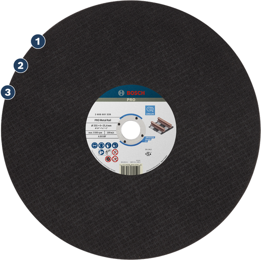 Disco da taglio Bosch PRO Rail 355 x 4 x 25,4 mm per metallo.