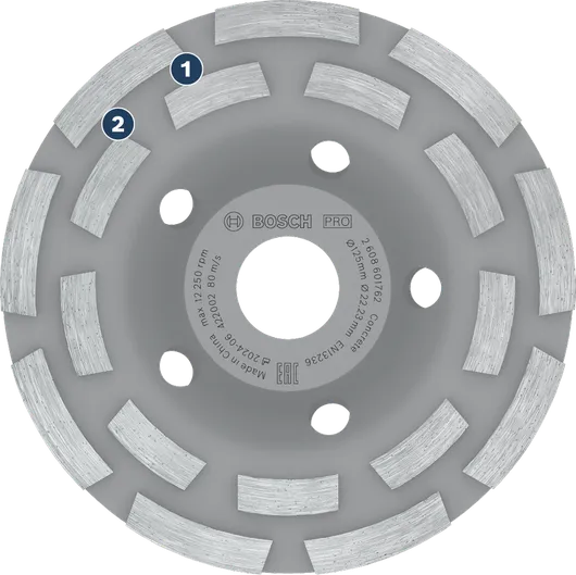 Bosch Expert Diamant-komschijf voor beton.