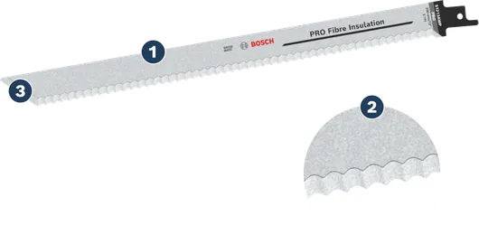 Bosch PRO Fibre Insulation S 1213 AWP serrated HCS saw blade.