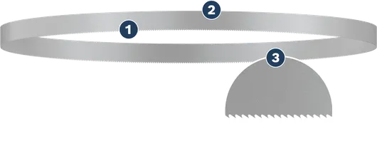 Lame de scie à ruban Bosch PRO CB281418 733 mm pour coupes fines.