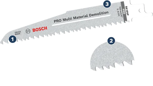 Λάμα πριονιού Bosch PRO Multi Material Demolition S610VF BIM.