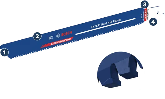 Bosch EXPERT Hard Nail Pallets sågblad med hårdmetalltänder.