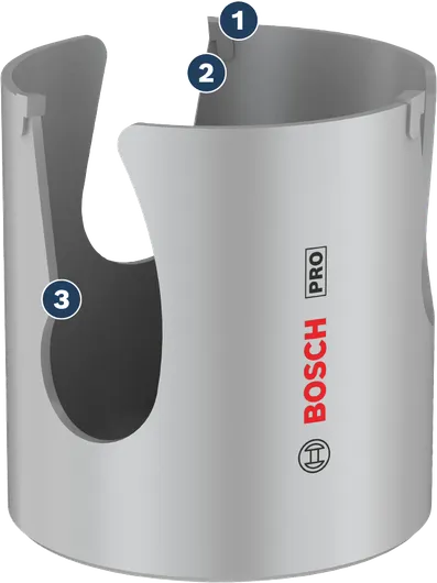 Bosch PRO Lochsäge mit wellenförmigen seitlichen Öffnungen.