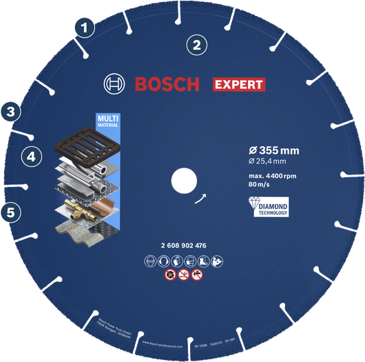 Bosch EXPERT Metall-Diamanttrennscheibe 355 mm für verschiedene Materialien.