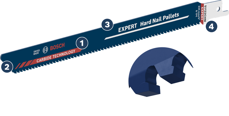 Lama per sega Bosch Expert Hard Nail Pallets con denti in metallo duro.