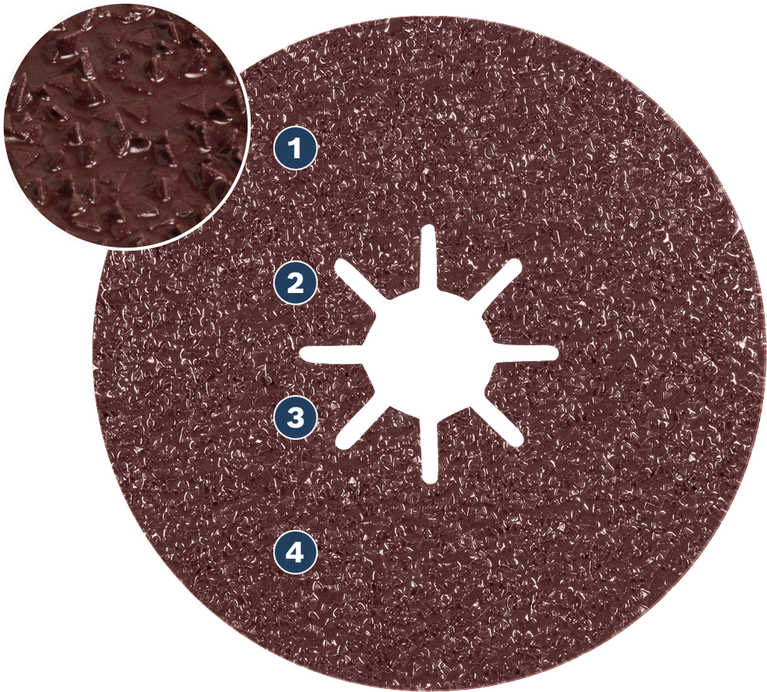 Bosch Spider WOG Schleifscheibe zum Entfernen von Rost und Farbe.