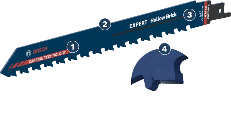 Bosch Expert Hollow Brick saw blade with carbide technology.