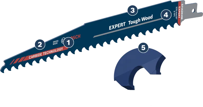 Пильне полотно Bosch EXPERT Tough Wood з твердосплавними зубцями.
