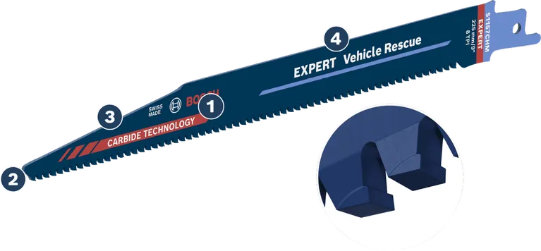Bosch Expert Vehicle Rescue saw blade with carbide technology.