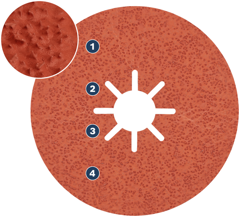 Bosch EXPERT R782 slibeskive med stjerneformet centrum.