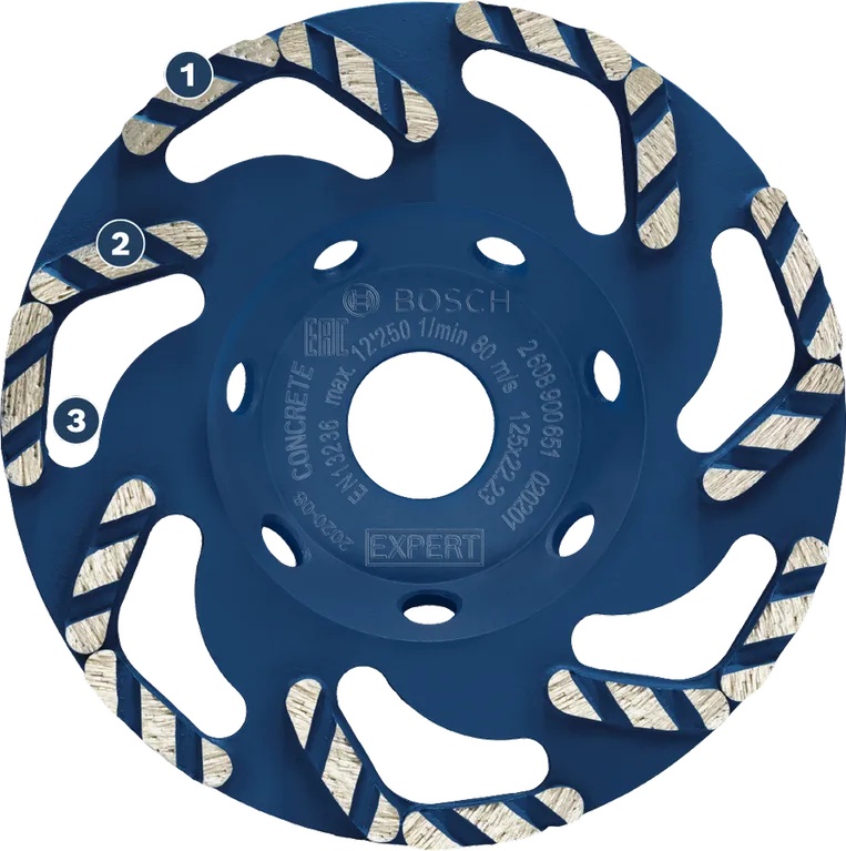 Bosch Expert betonslibekop med segmenteret kant.