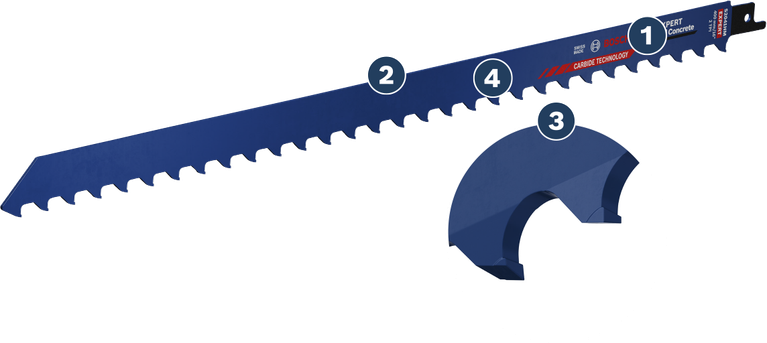 Kotouč pro ocasní pilu Bosch EXPERT Aerated Concrete S 2041 HM.