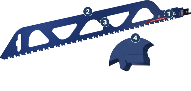 شفرة المنشار الترددي Bosch EXPERT Hollow Brick S 2243 HM.