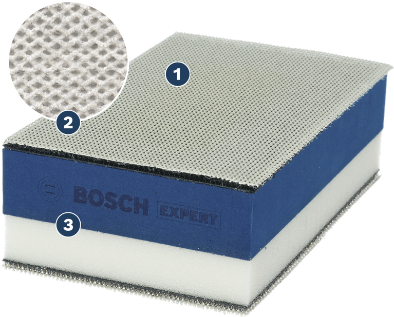 Esponja de lijado Bosch Expert con superficie abrasiva fina.