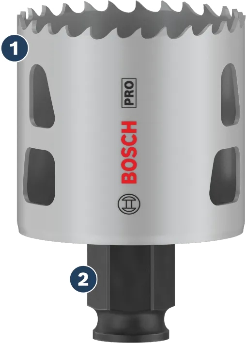 Bosch ПРО кружна тестера са брзим зупцима за сечење.