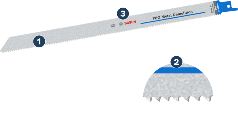 شفرة المنشار الترددي Bosch PRO Metal Demolition.
