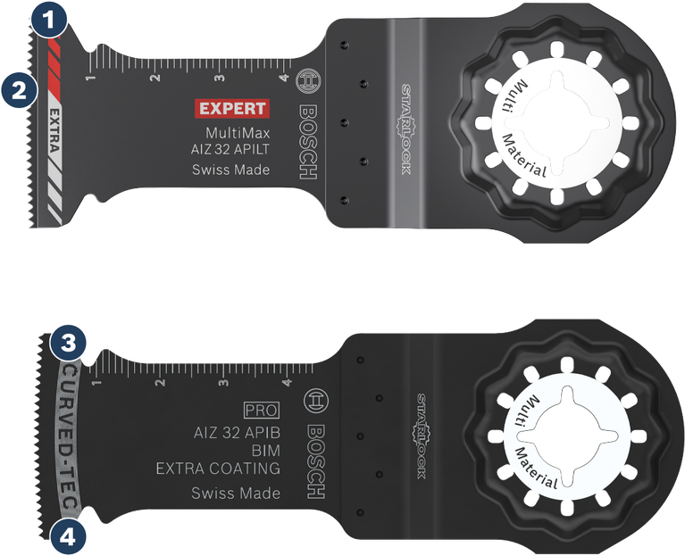 Bosch PRO AIZ 32 APIB Promo-sæt med 11 dele til multimaterialer.
