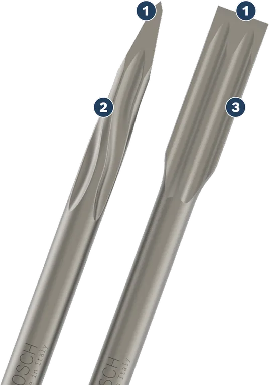 Bosch PRO SDS max-5C Chisel Set pointed and flat 400 mm.