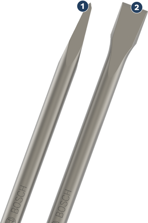 Bosch PRO SDS plus-4C Beitelset, twee beitels van 250 mm.