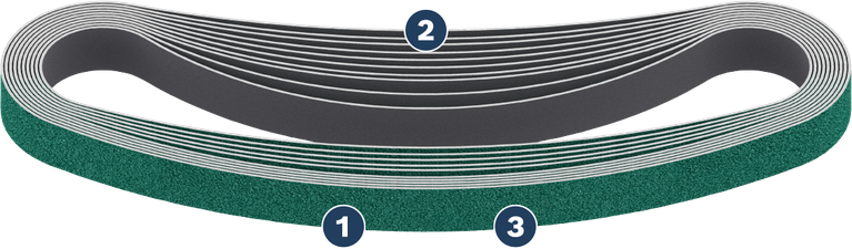 Bosch schuurbandpakket voor snelle materiaalafname.