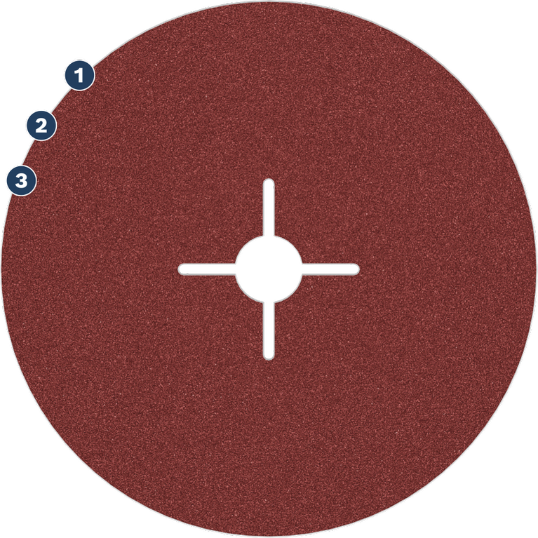 Bosch fiberschuurschijf met kruisvormig middengat.