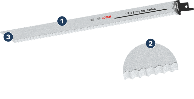 Bosch PRO Fibre Insulation S1213AWP serrated saw blade.
